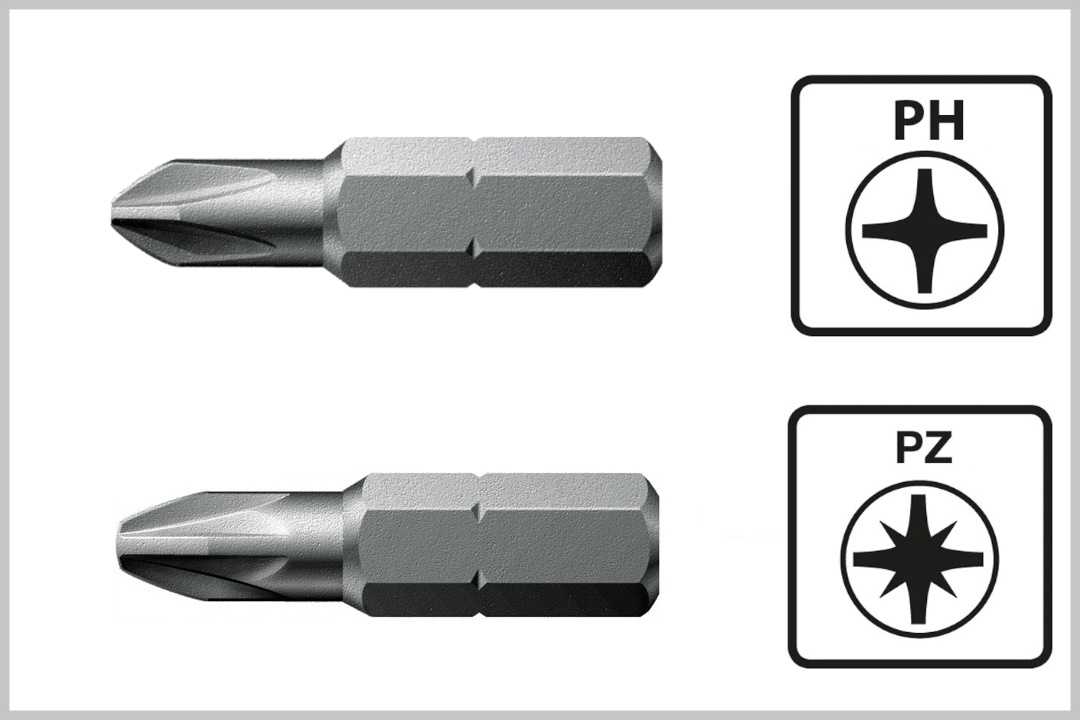 Screwbits