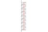 Window presentation rod system extension set 13, 250cm